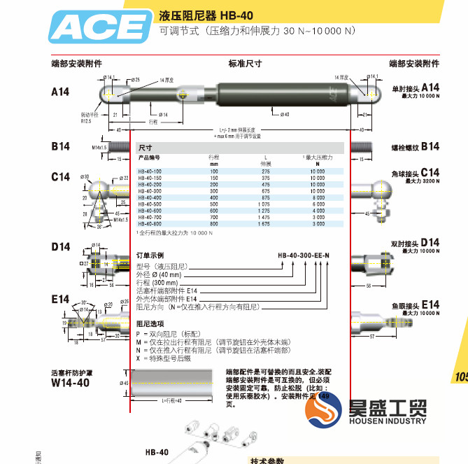 ACE緩沖器，液壓阻尼器HB-40